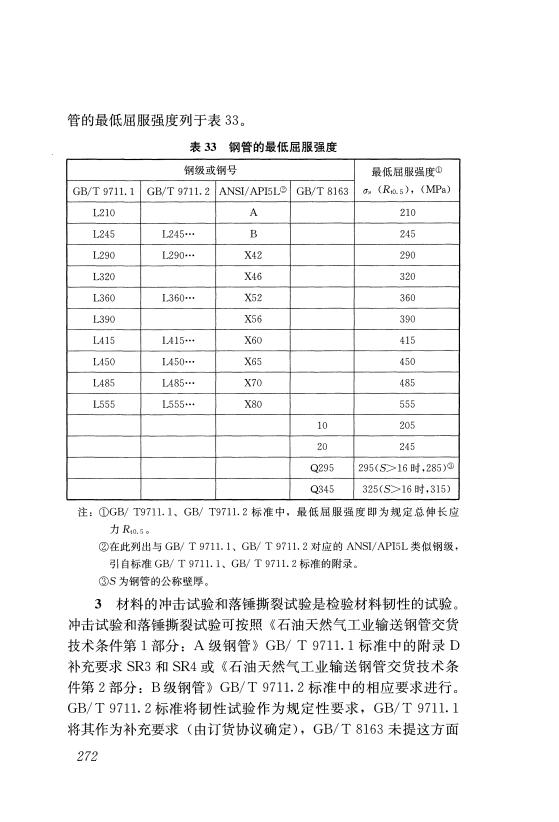 GB 50028-2006 城鎮(zhèn)燃氣設計規(guī)范(2020年版)_281.jpg